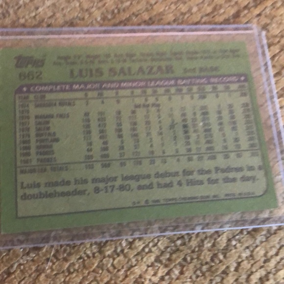 1982 Luis Salazar Topps baseball card - Picture 2 of 3